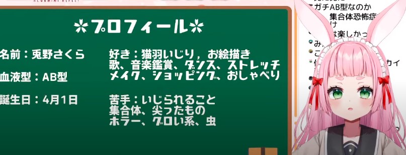 兎野さくら　プロフィール